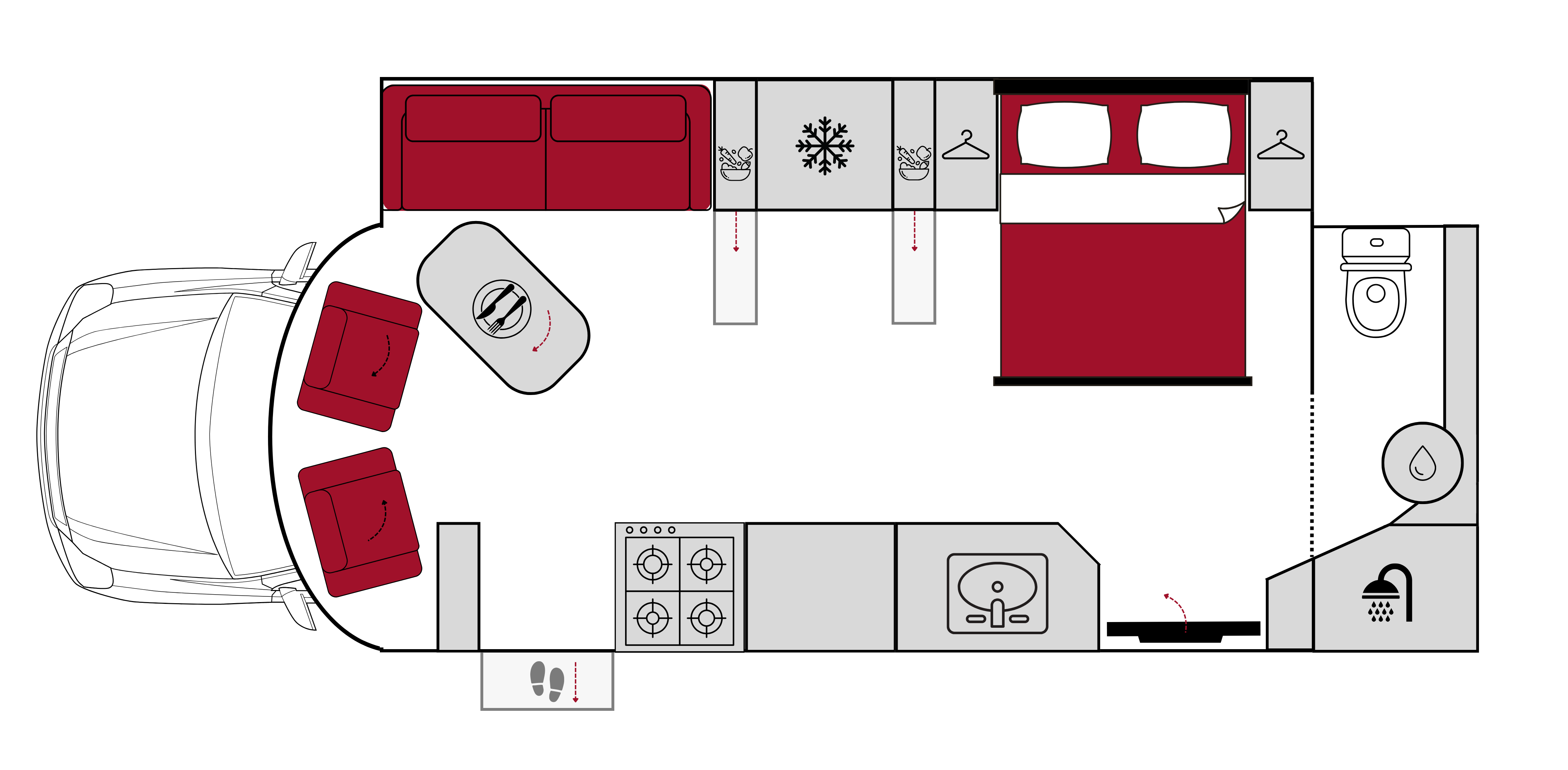 Layout
